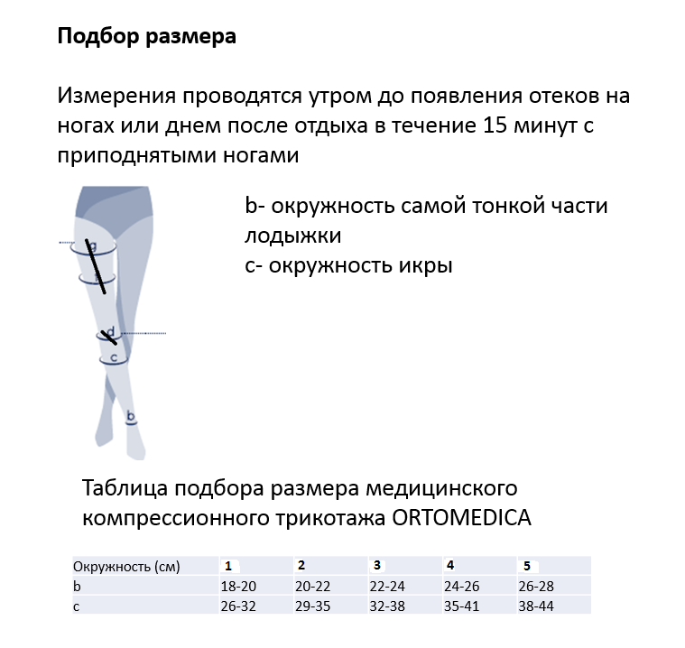 Компрессионные гольфы L1.AD.2 ORTOMEDICA , 1 класс купить в OrtoMir24